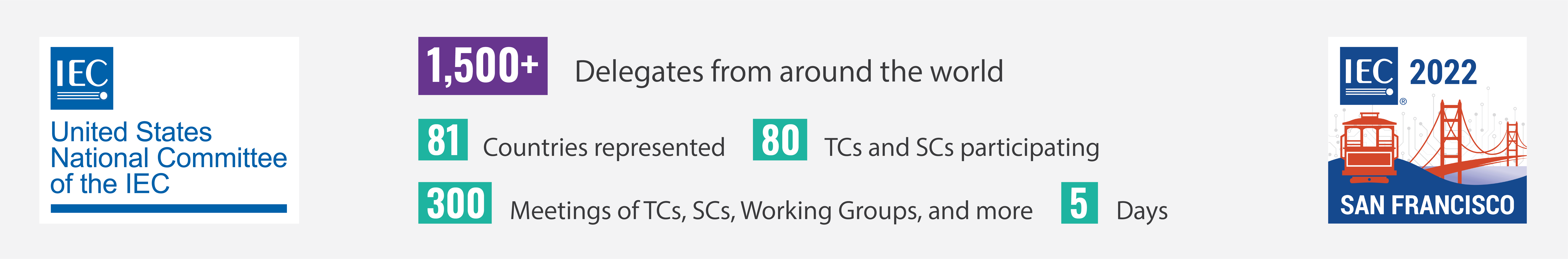 Infographic about the IEC General Meeting in 2022