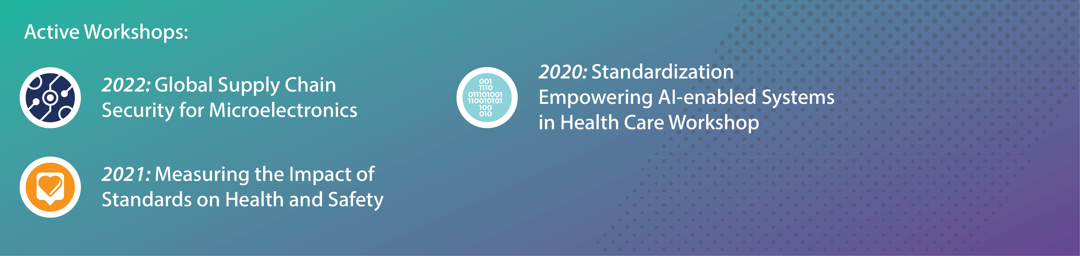 Infographic showing ANSI's standard coordination activities.