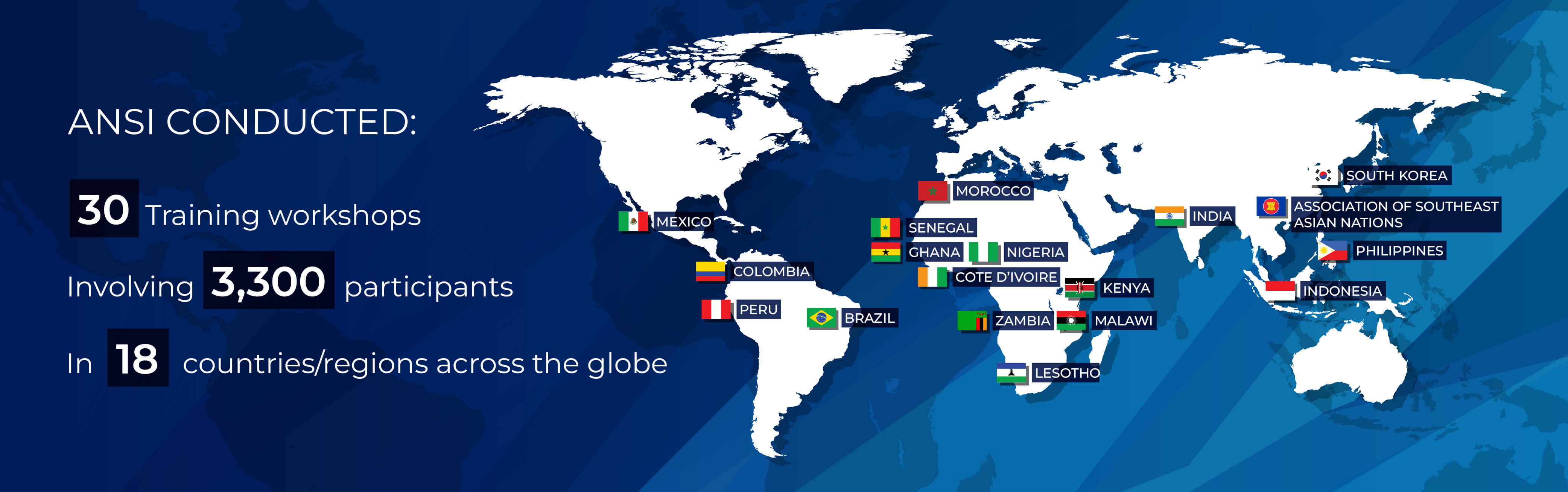 ANSI international activities map