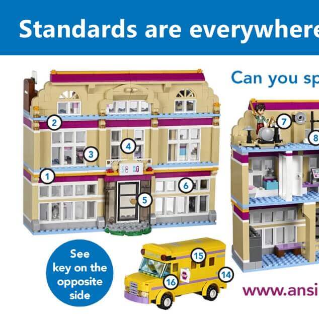 Close-up of a Lego high school with numbers indicating where standards can be found in the scene. 