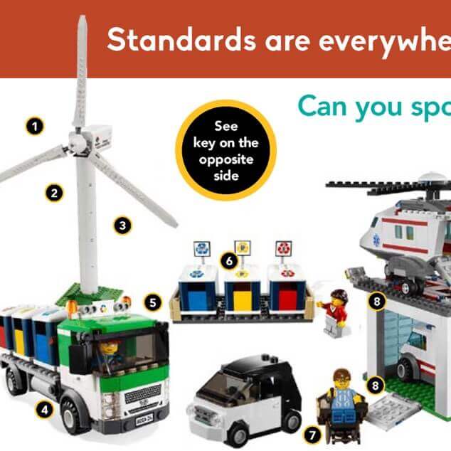Close-up of Lego models of smart city infrastructure and equipment with numbers indicating where standards can be found in the scene. 