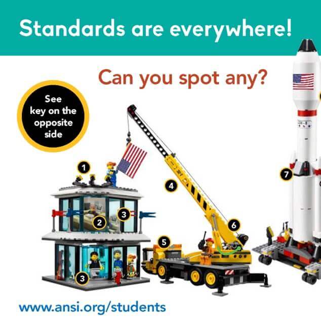 Close-up of a Lego model space center and rocket with numbers indicating where standards can be found in the scene. 