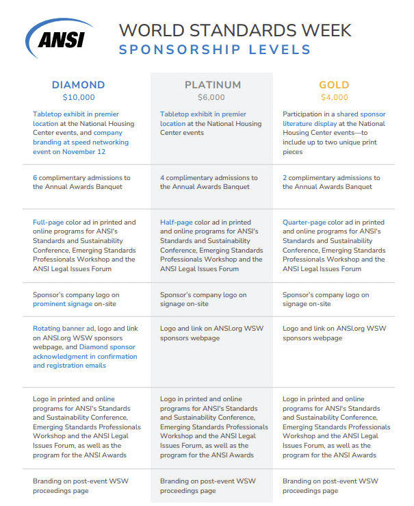 World Standards Week flyer