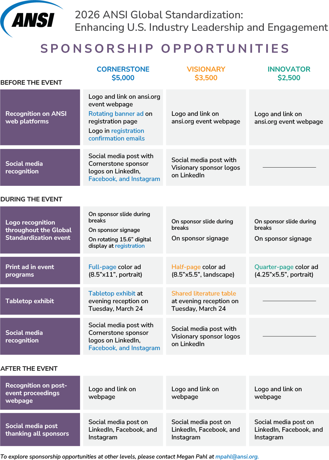 Fees and Schedule for Sponsorship at ANSI Global Leadership 2026 Conference