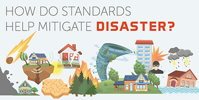 How_Do_Standards_Mitigate_Disaster_Image